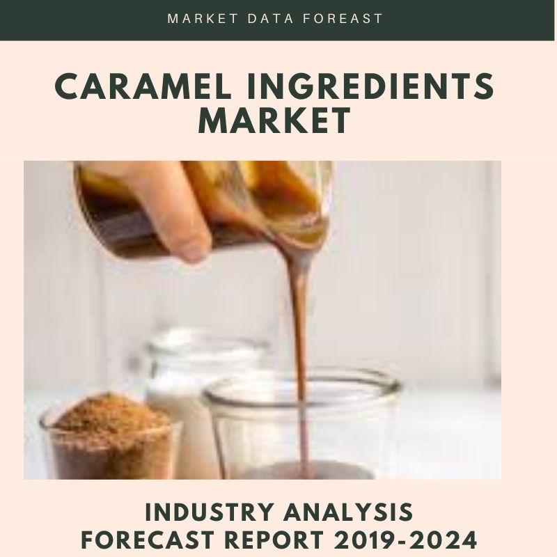 Caramel Ingredients Market